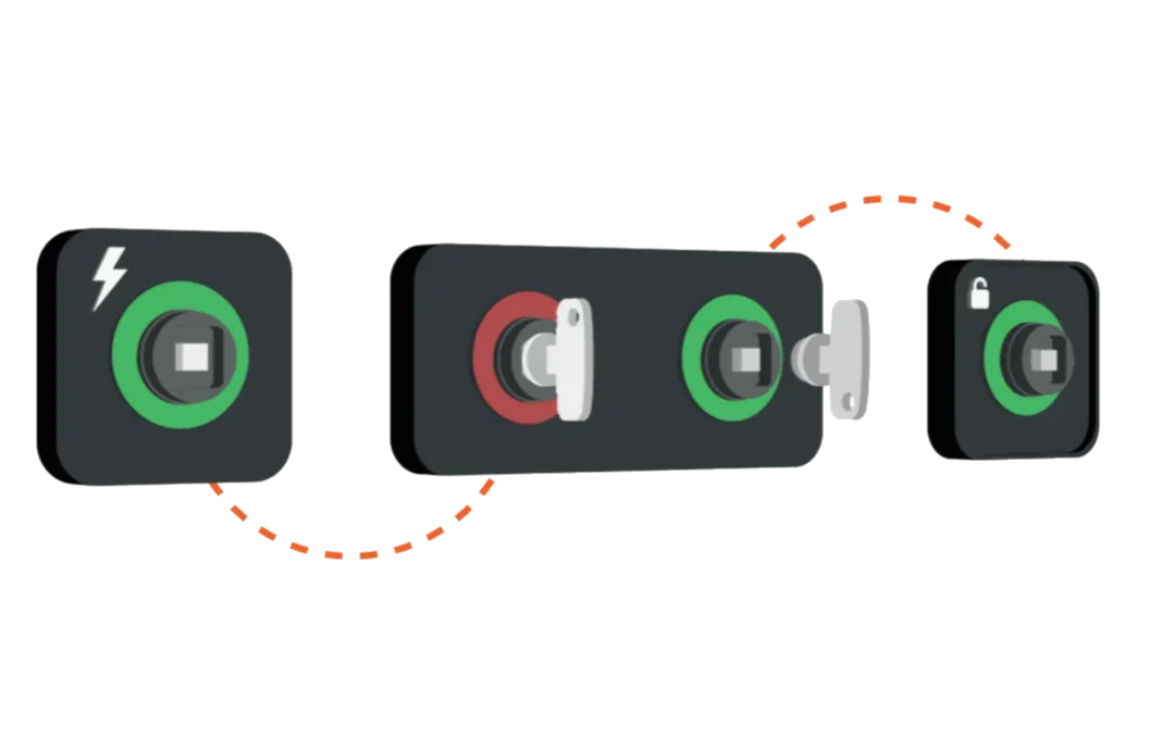 Interlock a Chiave Intrappolata